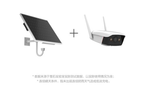 螢石發(fā)布全新太陽能光伏供電系統 內置300Wh電池，耐低溫20℃，賦能綠色能源應用